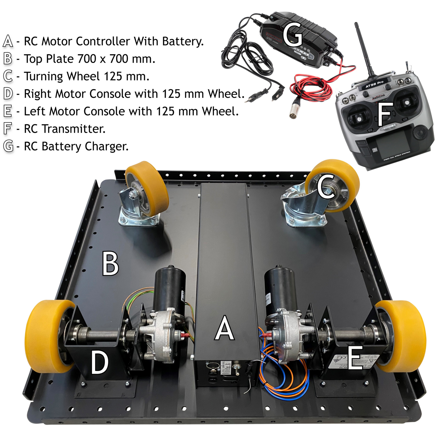 Remote Controlled Platform Components