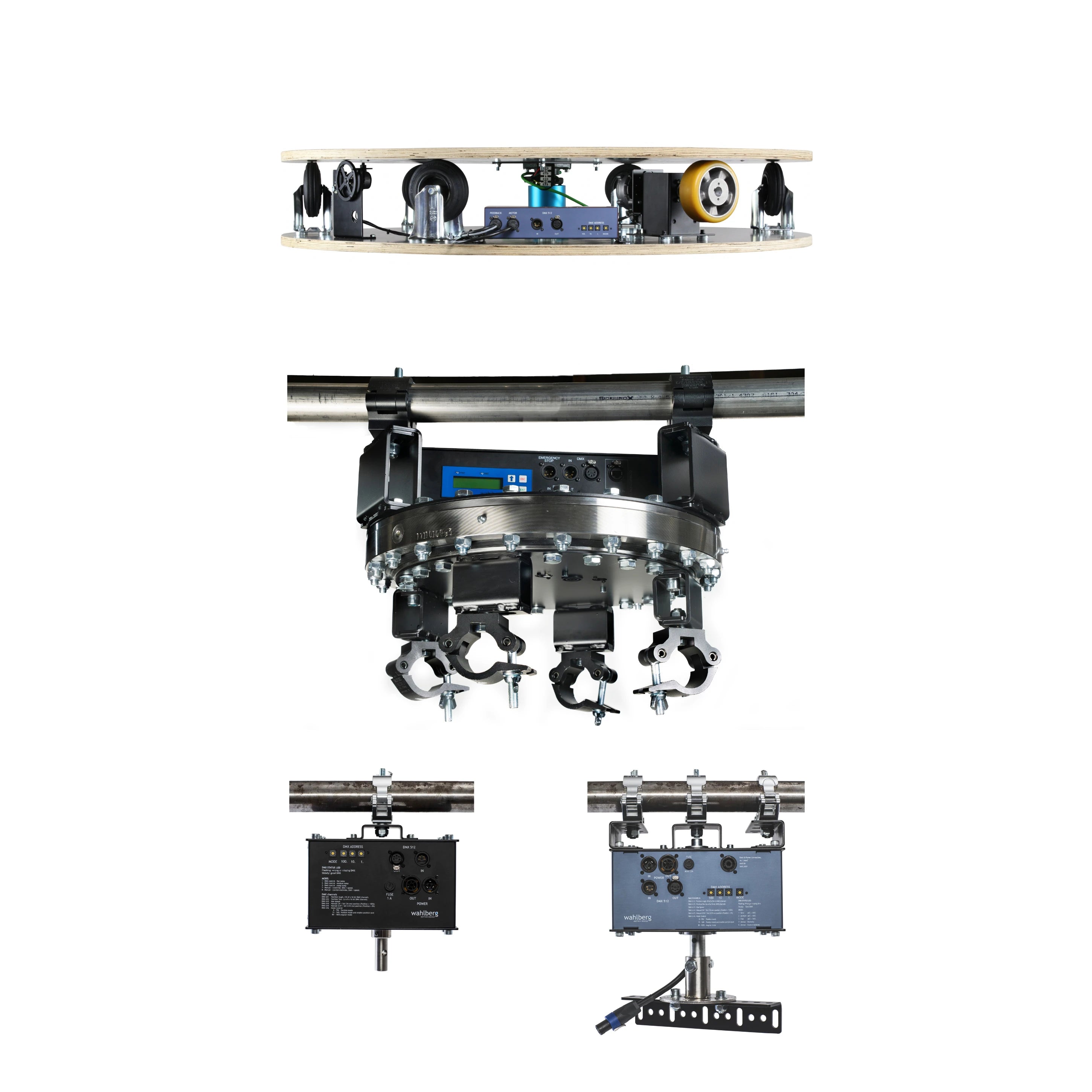 Rotators – Wahlberg