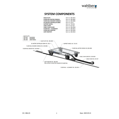 Floor Rail Cart