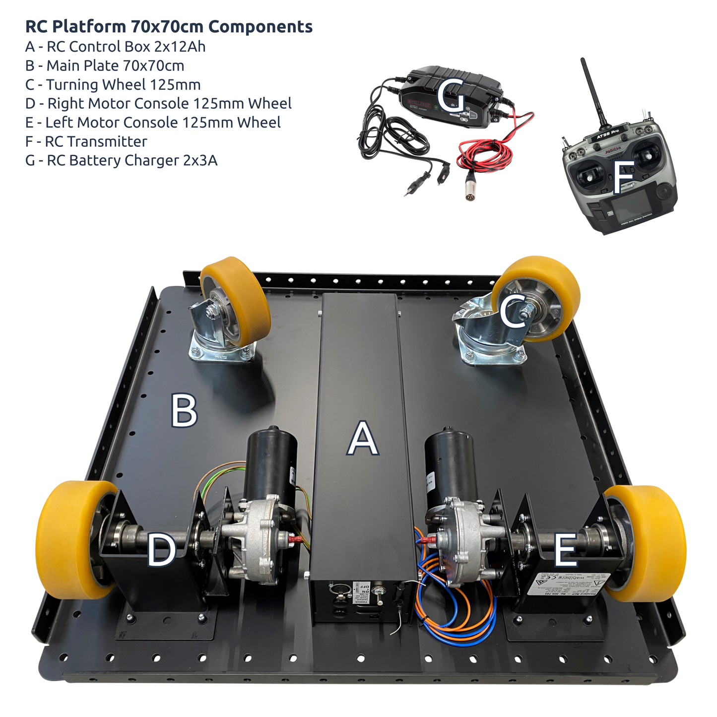 RC Platform 70x70cm Components