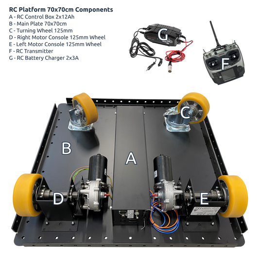RC Platform 70x70cm Components